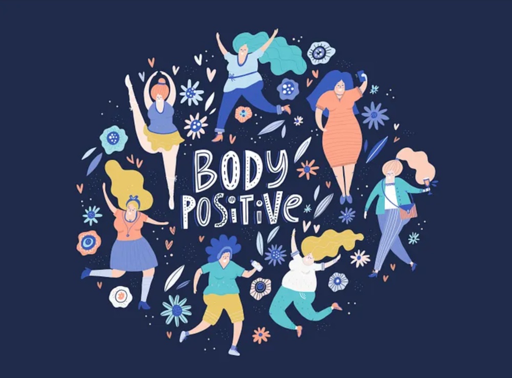 Body Fat Calculator
